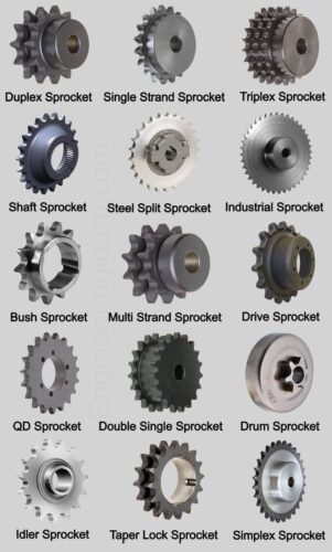 chain_wheels-min